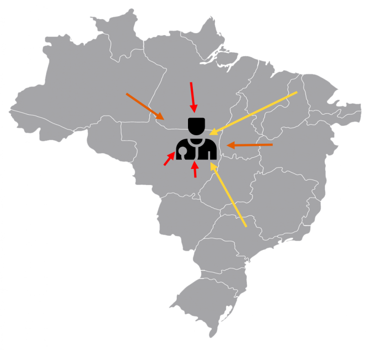 catchment/attraction areas